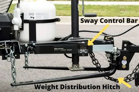 Sway bar hitch for camper - Mar 9, 2024 · For most vehicles, a sway bar is an addition to the suspension system that reduces the chances of rollover accidents by adding stability and redistributing weight as the vehicle drives. However, for trailers or campers, a sway bar (or sway controller) is part of a trailer or camper’s hitch setup, not part of the suspension system. 